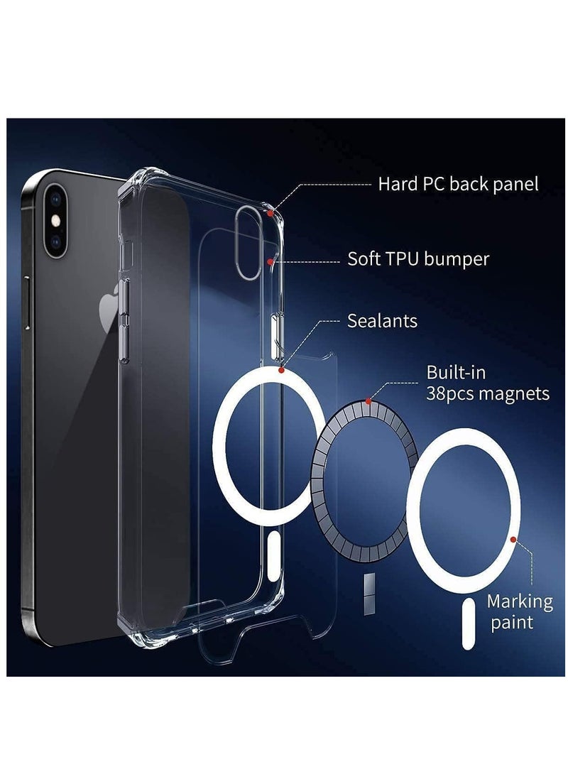 بلوتو بكج الحماية الكاملة لآيفون اكس ماكس (iPhone X Max) البكج الأقوى الأصلي من بلوتو (10in1), جراب حماية يدعم الشحن اللاسلكي MagSafe, حماية شاشة الجوال, حماية عدسات الكاميرا - Image 2