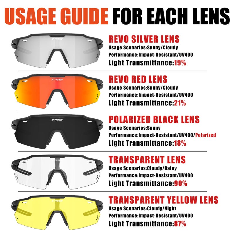 Xtiger X-TIGER Polarized Cycling Glasses with 5 Interchangeable Lenses,MTB Biking Baseball Running Sports Sunglasses for Men Women - Image 3