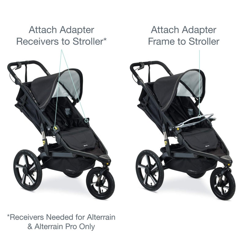 BOB Gear Single Jogging Stroller Adapter for Peg Perego Infant Car Seats, Gray - Image 3
