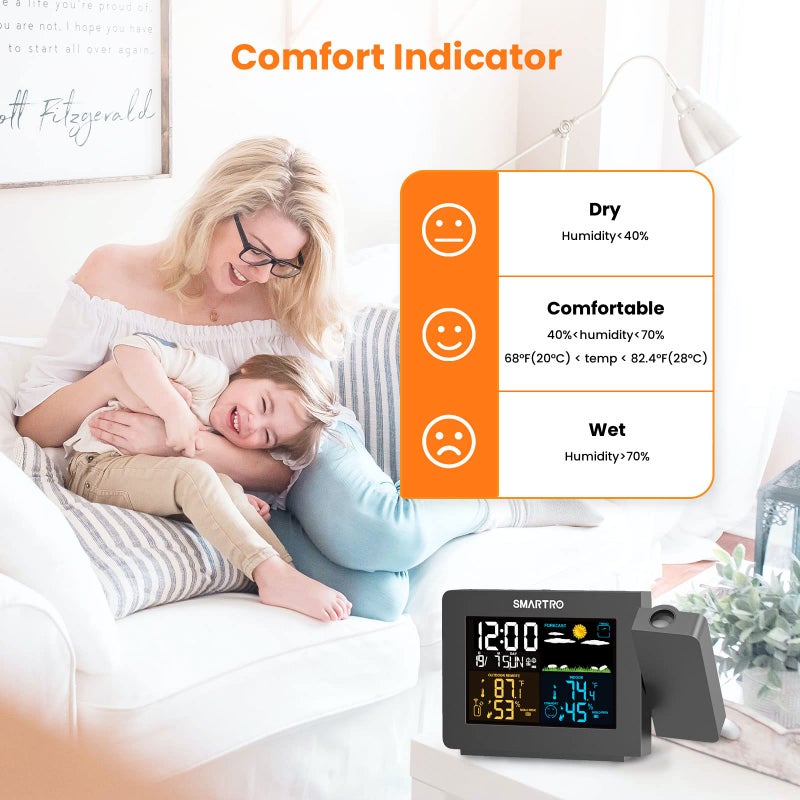 SMARTRO SC91 Projection Alarm Clock for Bedrooms with Weather Station, Wireless Indoor Outdoor Thermometer, Temperature Humidity Monitor Gauge Hygrometer - Image 5