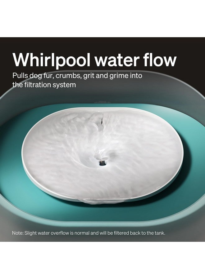 PETLIBRO Dog Water Fountain, 2.1Gal/8L Capsule Dog Fountain For Medium To Large Dogs, AntiSplash Dog Water Bowl Dispenser, UltraQuiet Pet Water Fountain Easy To Clean  - Image 3