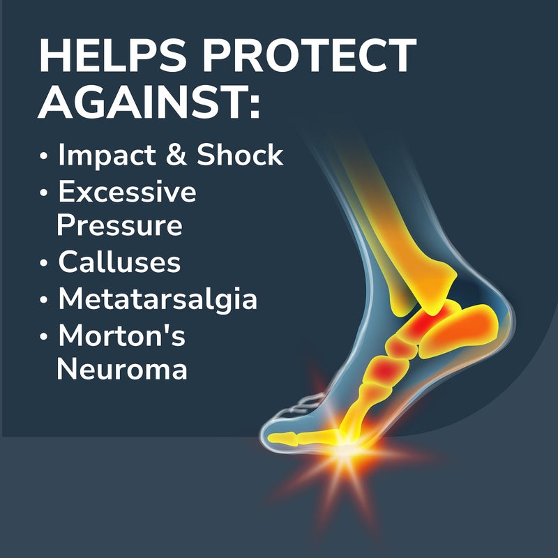 Dr. Scholl's Dr. Schollâ€™s Pain Relief Orthotics for Ball of Foot Pain, 1 Pair - One size fits all - Image 4