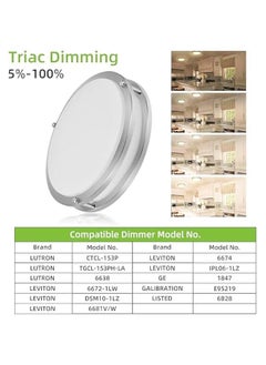 Arabest Adjustable Flush Mount LED Ceiling Light Fixture in Brushed Nickel - Dimmable Lighting for Bathroom, Kitchen, or Stairwell - ETL Listed (2 Pack)  - Image 5
