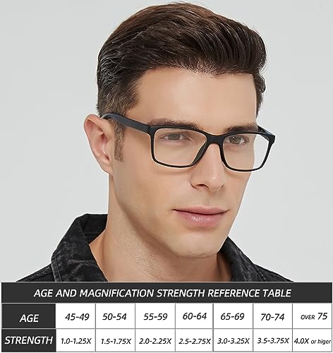 JJWELL 3 Pack Reading Glasses for Men Blue Light Blocking with Spring Hinge, Anti Eyestrain/Dryness/UV Large Wide Square Readers for Men, Two Tone Computer Reader Glasses Eyeglass(2.0 Strength) - Image 2