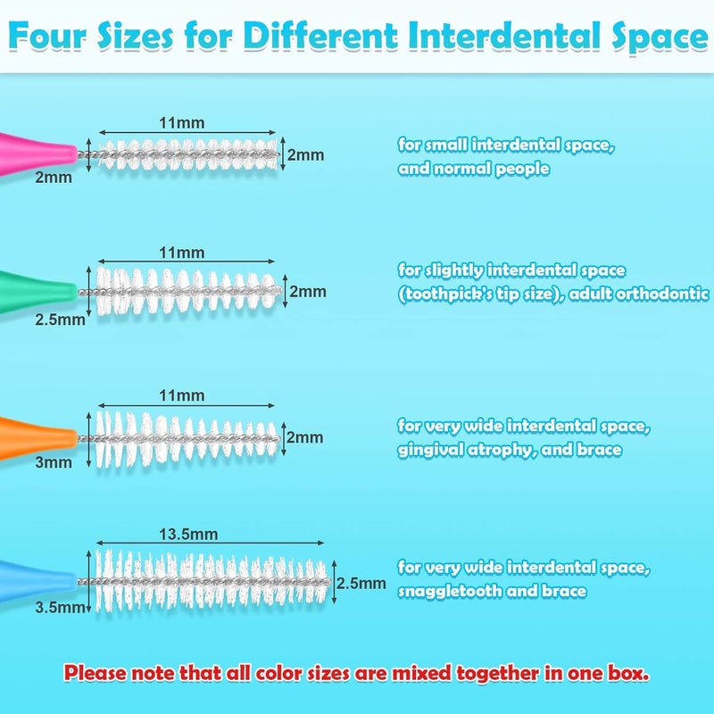 Modacraft 120Pcs Interdental Brush 4 Sizes Braces Brush Toothpicks with Soft Bristles 360° Bendable Floss Heads Dental Brushes Between Teeth Gum Braces Cleaning Kit Oral Tooth Cleaning Tool - Image 3
