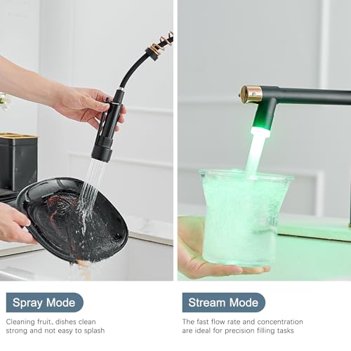 AIMADI Matte Black Kitchen Faucet AIMADI,Commercial Kitchen Faucets Single Handle Single Hole Spring Rose Gold Kitchen Faucet with Pull Down Sprayer Black - Image 3