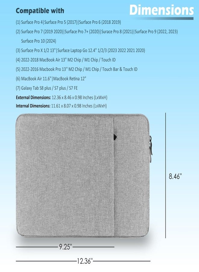 ProElife 12-12.5 Inch Sleeve Case Cover Canvas Laptop Tablet Protective Bag for 12.3-Inch Microsoft Surface Pro 4/Pro 5 (2017)/ Pro 6 (2018-2019)/Pro 7 (2019 2020) & MacBook 12" Air 11.6" (Gray) - Image 2