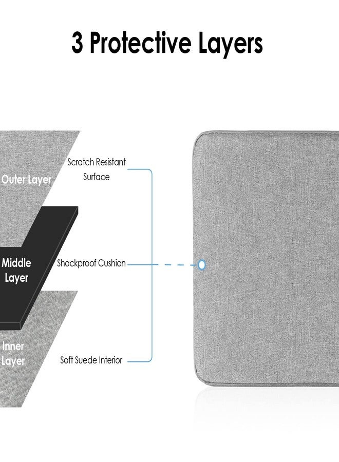 ProElife 12-12.5 Inch Sleeve Case Cover Canvas Laptop Tablet Protective Bag for 12.3-Inch Microsoft Surface Pro 4/Pro 5 (2017)/ Pro 6 (2018-2019)/Pro 7 (2019 2020) & MacBook 12" Air 11.6" (Gray) - Image 3