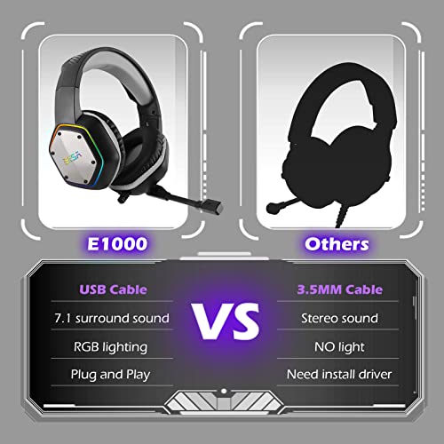 EKSA E1000 USB Gaming Headset for PC, Computer Headphones with Microphone/Mic Noise Cancelling, 7.1 Surround Sound, RGB Light - Wired Headphones for PS4, PS5 Console, Laptop, Call Center - Image 4