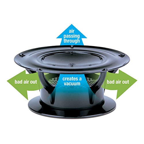 Lippert Components Lippert 360 Siphon RV Roof Vent Cap for Odor Prevention with Universal Fit, Built-in Bug Screen, Black Polycarbonate - 389380 - Image 2