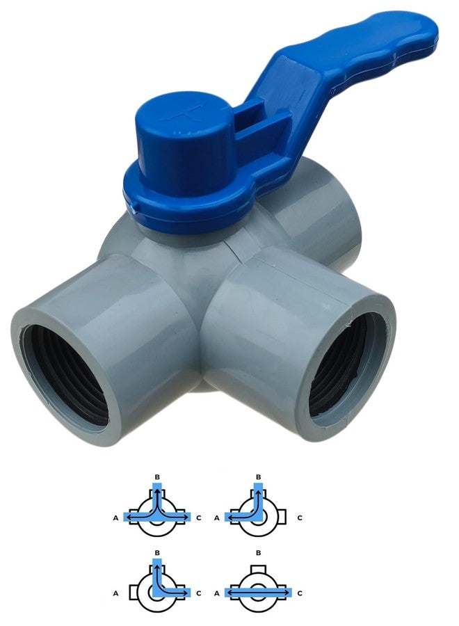 ES EKSAFAR ESEKSAFAR 1”inch BSP Thread T-Port type Female PVC BALL VALVE (PLASTICT) 1pc - Image 1