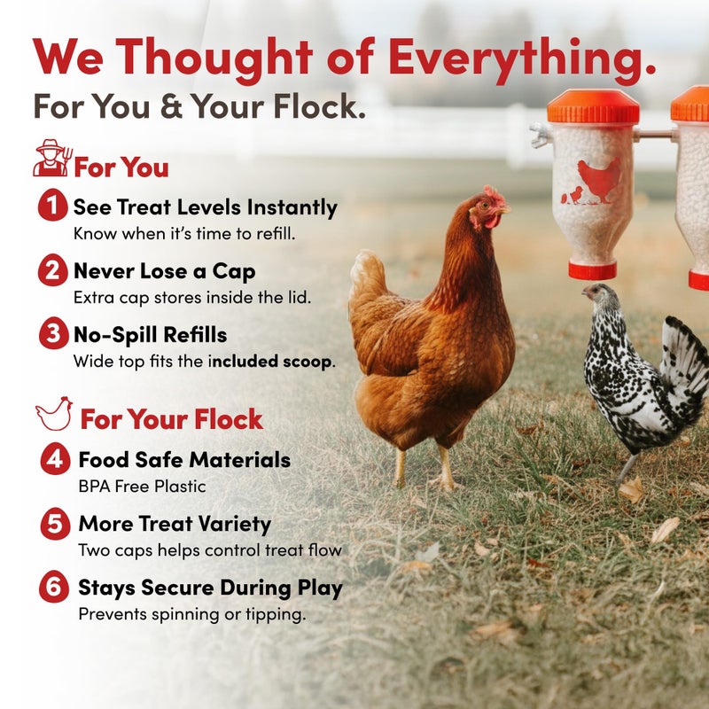 RentACoop Chicken Treat Dispenser â€“ Multi-Treat Enrichment Toy and Boredom Buster for Chickens, Easy Top-Fill, Wall-Mounted Chicken Coop Accessory - Indoor/Outdoor - Image 4