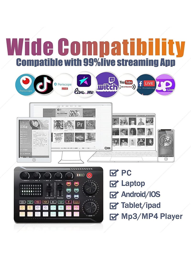 NNEWVANTE Podcast Microphone Bundle, BM-800 Condenser Mic with Live Sound Card Kit, Podcast Equipment Bundle with Voice Changer and Mixer Functions for PC Smartphone Studio Recording & Broadcasting - Image 4