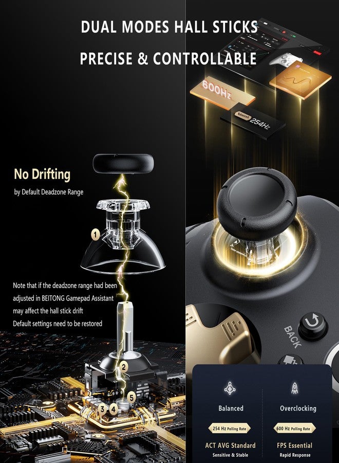 Beitong وحدة تحكم ألعاب الكمبيوتر BEITONG Asura 2 Pro+ - عصا تحكم ومشغل بتأثير هول، وأزرار ميكانيكية لأجهزة الكمبيوتر/NS/الهاتف المحمول/Steam مع مقبض خلفي/Turbo/تحكم حركة سداسي المحاور (ماكرو-أسود) - Image 3