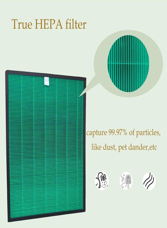 DAODEFUL Airmega 230 Filter Replacement for Coway: Airmega 230/240 Air Purifier (AP-1821F) - Captures Particles as Small as 0.3 Microns for Pet Owners - 2 Pack Max2 Green Filter - 6-12 Months Cycle - Image 4