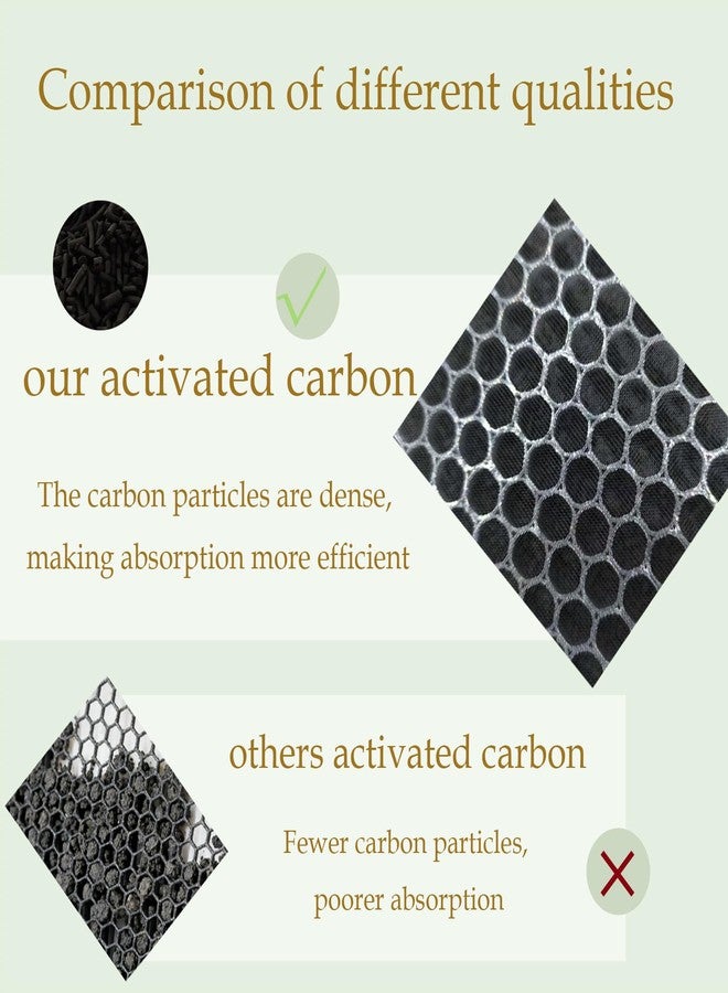 DAODEFUL Airmega 230 Filter Replacement for Coway: Airmega 230/240 Air Purifier (AP-1821F) - Captures Particles as Small as 0.3 Microns for Pet Owners - 2 Pack Max2 Green Filter - 6-12 Months Cycle - Image 3