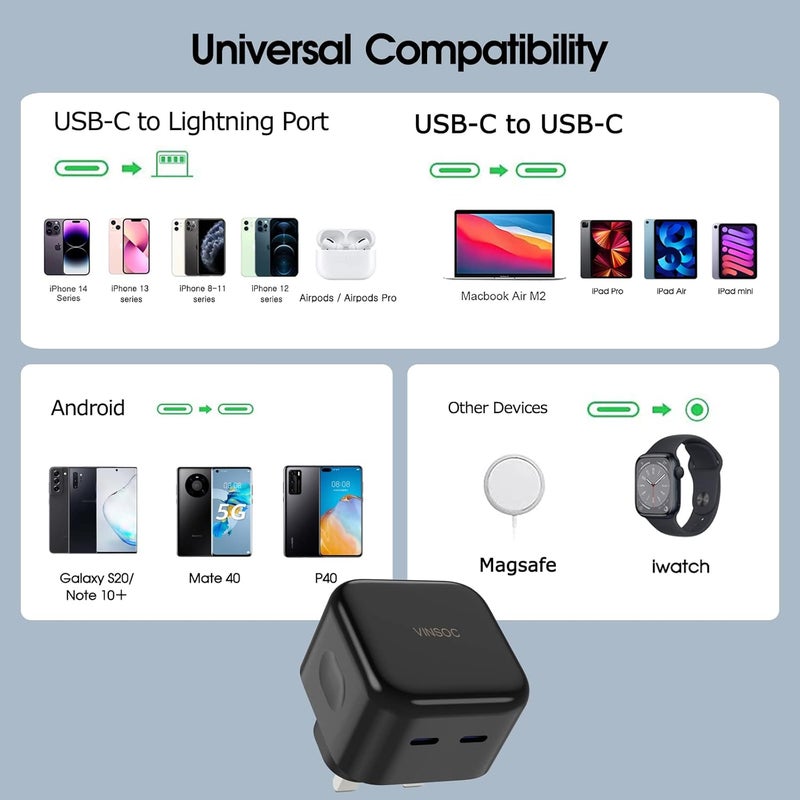 فينسوك شاحن VINSOC 35W USB-C، محول GaN للشحن السريع من النوع C متعدد المنافذ، قابس شاحن حائط متوافق مع iPhone 13/13 mini/13 Pro/13 Pro Max/12، Galaxy، Pixel 4/3، iPad/iPad mini، والمزيد - Image 4