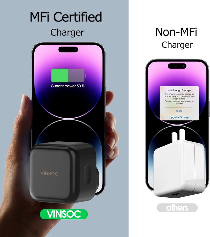 فينسوك شاحن VINSOC 35W USB-C، محول GaN للشحن السريع من النوع C متعدد المنافذ، قابس شاحن حائط متوافق مع iPhone 13/13 mini/13 Pro/13 Pro Max/12، Galaxy، Pixel 4/3، iPad/iPad mini، والمزيد - Image 5