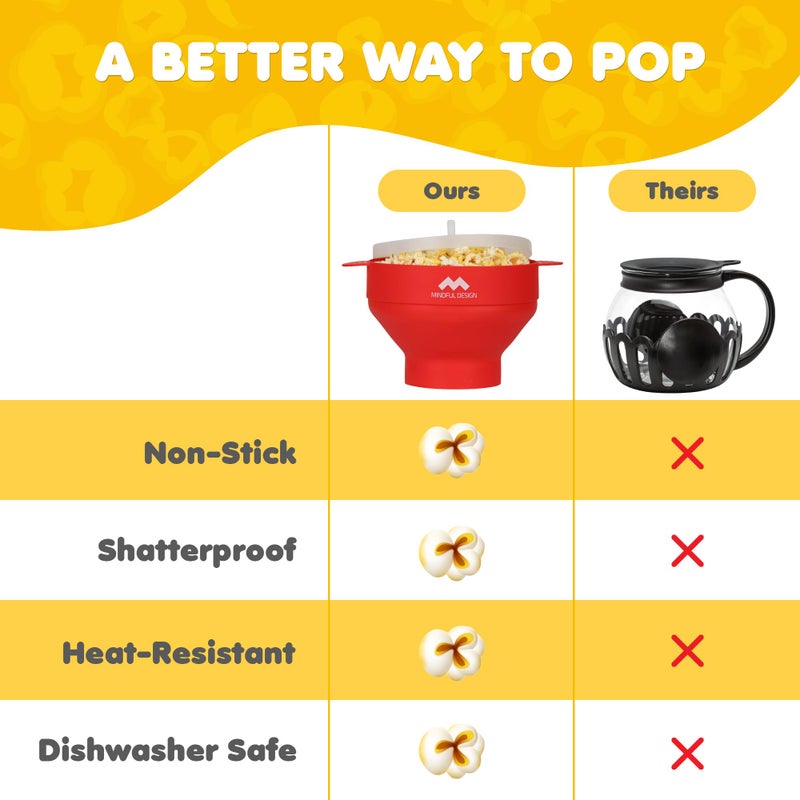 Mindful Design The Original Mindful Design Collapsible Microwave Popcorn Popper - Silicone Bowl, BPA-Free & Dishwasher Safe (Red) - Image 4