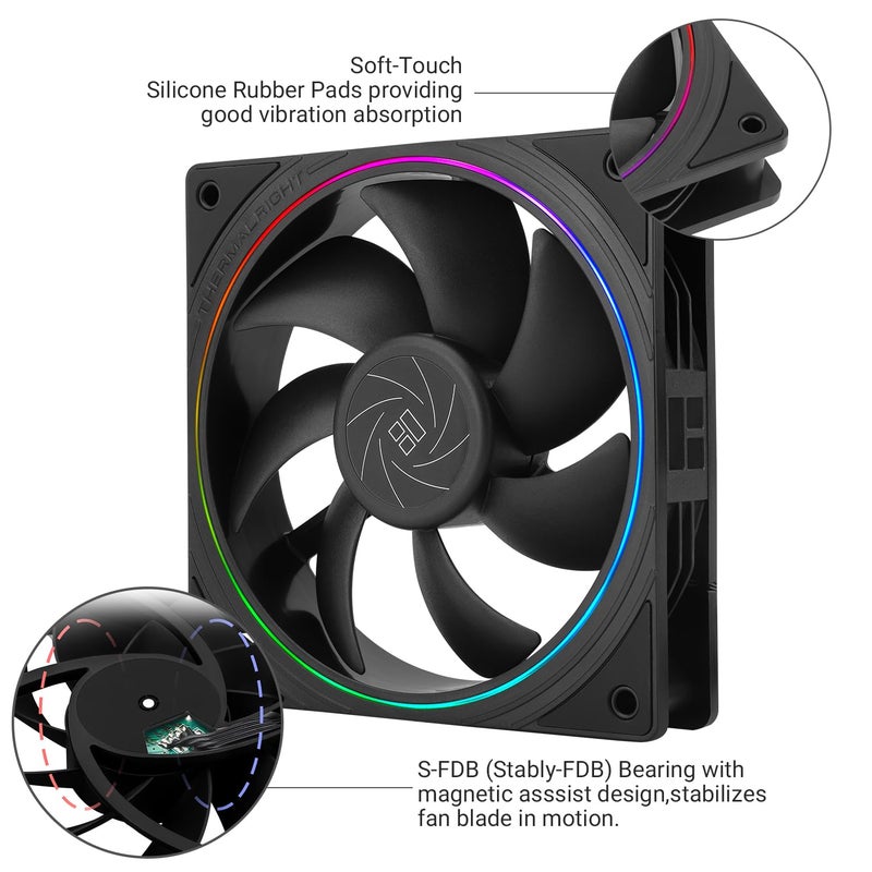 Thermalright TL-S12 CPU Fan Case Cooler PWM Fan, fine Aperture Light Effect,4pin PWM Connector Computer Fan with ARGB Aperture, 1500RPM Speed PC Cooling Fan(120mm, 3 Fans) - Image 4
