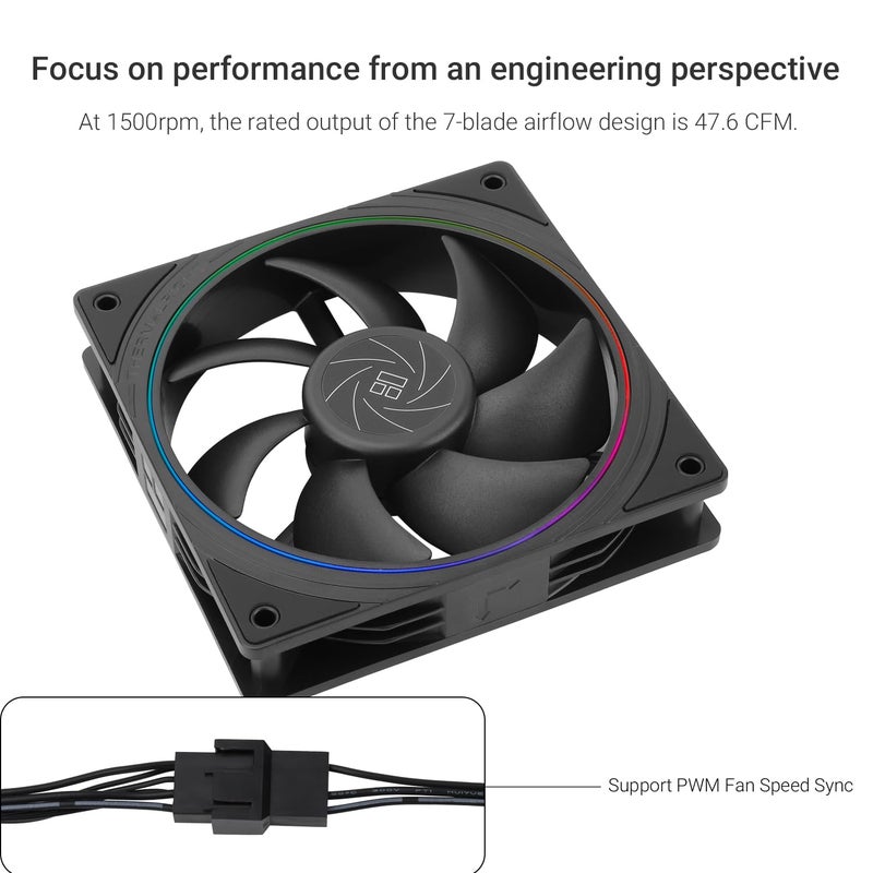 Thermalright TL-S12 CPU Fan Case Cooler PWM Fan, fine Aperture Light Effect,4pin PWM Connector Computer Fan with ARGB Aperture, 1500RPM Speed PC Cooling Fan(120mm, 3 Fans) - Image 3