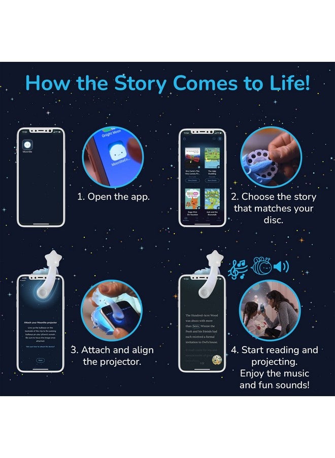 Moonlite - Storybook Reels For Flashlight Projector Kids Toddler We’Re All Wonders Single Reel Pack Story For 12 Months And Up - Image 1