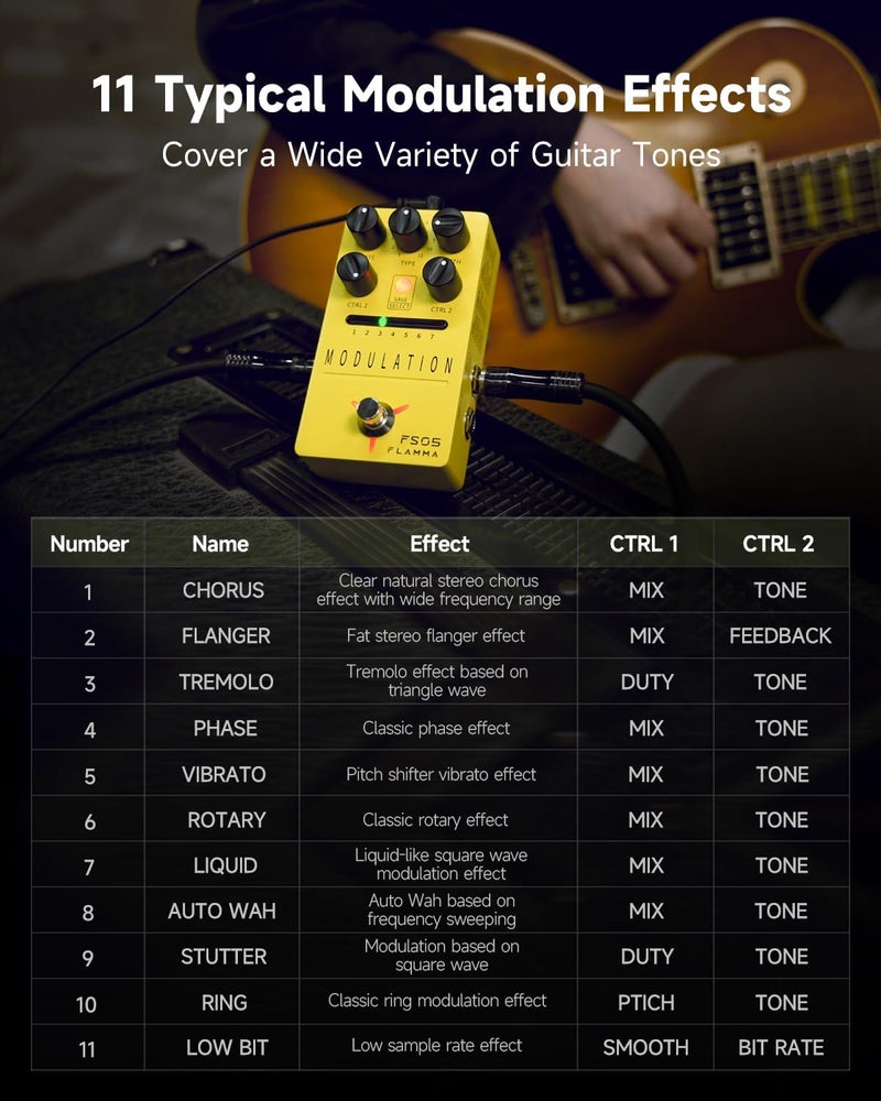 FLAMMA FS05 Multi Modulation Pedal Electric Guitar Stereo Effects Pedal with 7 Storable Slots 11 Modulation Effects True Bypass - Image 3