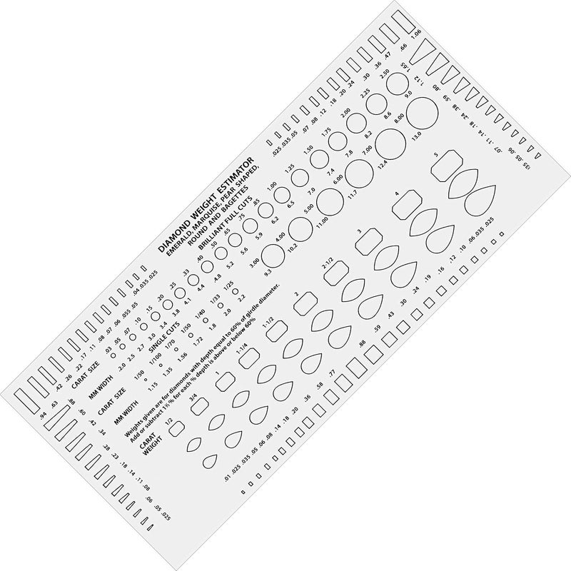 EuroTool EURO TOOL Diamond Gemstone Weight Gauge and Gem Sizer Template Tool - Image 1