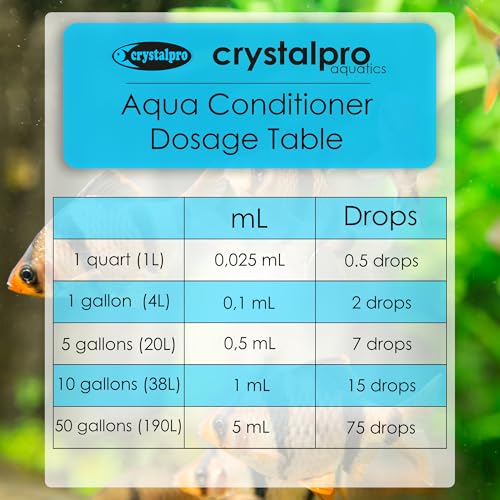 Crystalpro Aqua Conditioner - Treats 1250 Gallons - Aquarium Water Conditioner - Neutralizes Chlorine and Ammonia 4.2 Oz - Image 4