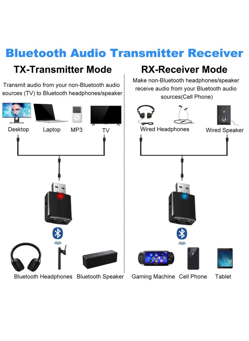 LAIAOCISI 3 in 1 Wireless V5.0 USB Audio Transmitter Receiver EDR Adapter Music Streaming with 3.5mm Cable for Car TV Headphones PC Home Stereo, USB Power Supply, Plug and Play  - Image 2