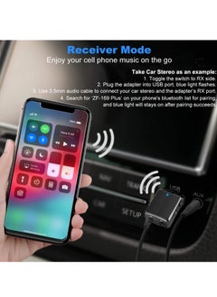 LAIAOCISI 3 in 1 Wireless V5.0 USB Audio Transmitter Receiver EDR Adapter Music Streaming with 3.5mm Cable for Car TV Headphones PC Home Stereo, USB Power Supply, Plug and Play  - Image 3