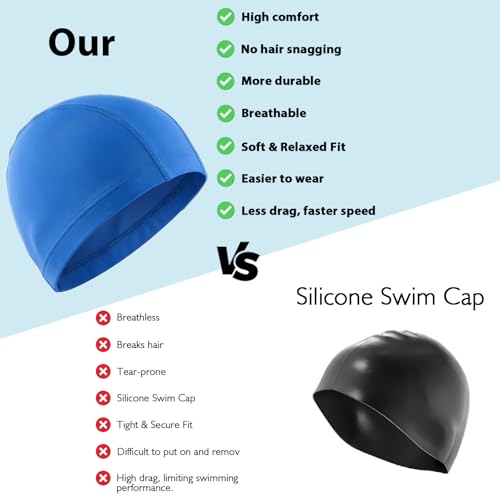 Kinwor Swim Cap for Men Women Adult, High Stretch Fabric Swim Cap, Breathable Swimming Caps Non-Waterproof Bluepattern - Image 5