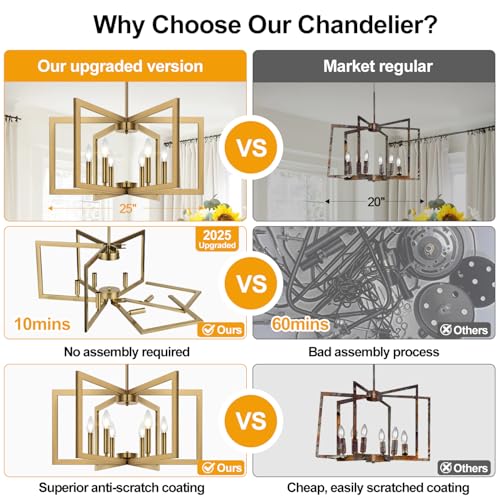 Lynnoland 25" Modern Brass Chandelier for Dining Room, No Assembly Required Brass Dining Room Light Fixture Over Table, Industrial Metal Hanging Pendant Lights Fixture for Kitchen Island, Entryway, Foyer - Image 2