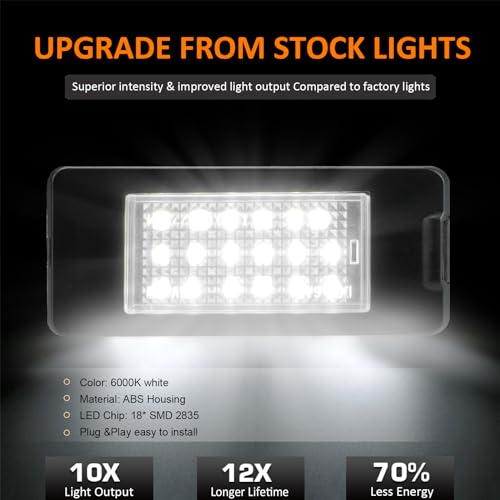 Bestview LED License Plate Lights Tag Lamp Assembly for 2015-2020 Chevy Tahoe Suburban Malibu/GMC Yukon XL/Cadillac Escalade ATS,Rear License Plate Lamp 6000K White,Pack of 2 - Image 3