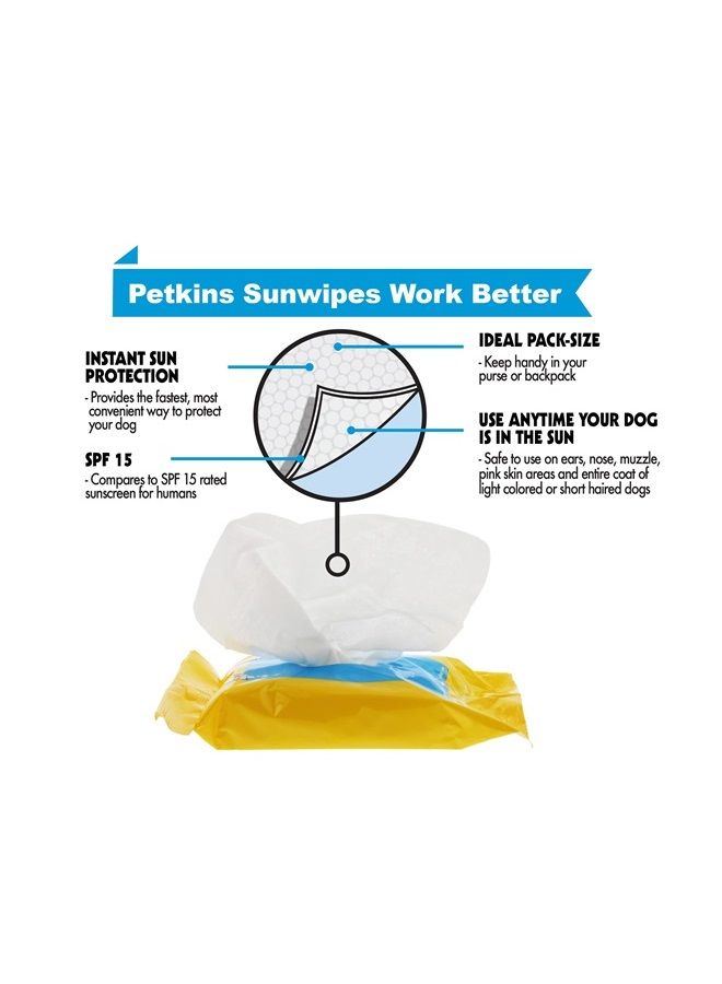 Petkin Dog Sunscreen Sunwipes (2-Pack) - Sunscreen for Dogs, SPF 15 - Simply Wipe on Anytime for Instant Sun Protection - Includes 20 Jumbo Size Wipes, Vanilla Coconut Scent - Ideal for Home or Travel - Image 4