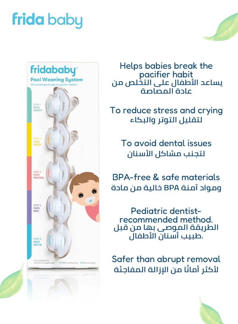 fridababy Paci Weaning System | 5-Stage Pacifier Gradual Weaning Kit | Dentist-Recommended | BPA-Free | Safe & Comfortable | Easy Transition for Babies | 5 x Pacifiers | 28g - Image 3