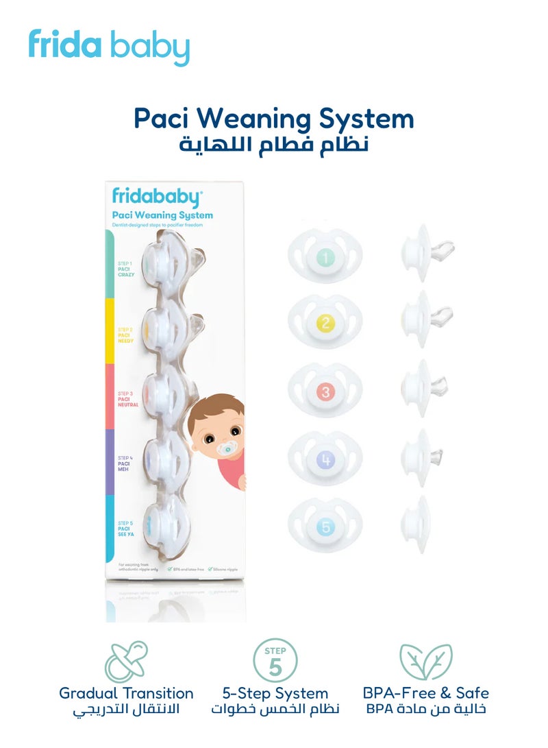 fridababy Paci Weaning System | 5-Stage Pacifier Gradual Weaning Kit | Dentist-Recommended | BPA-Free | Safe & Comfortable | Easy Transition for Babies | 5 x Pacifiers | 28g - Image 1