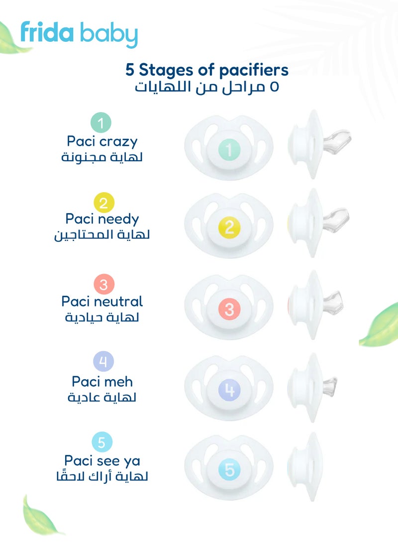 fridababy Paci Weaning System | 5-Stage Pacifier Gradual Weaning Kit | Dentist-Recommended | BPA-Free | Safe & Comfortable | Easy Transition for Babies | 5 x Pacifiers | 28g - Image 4