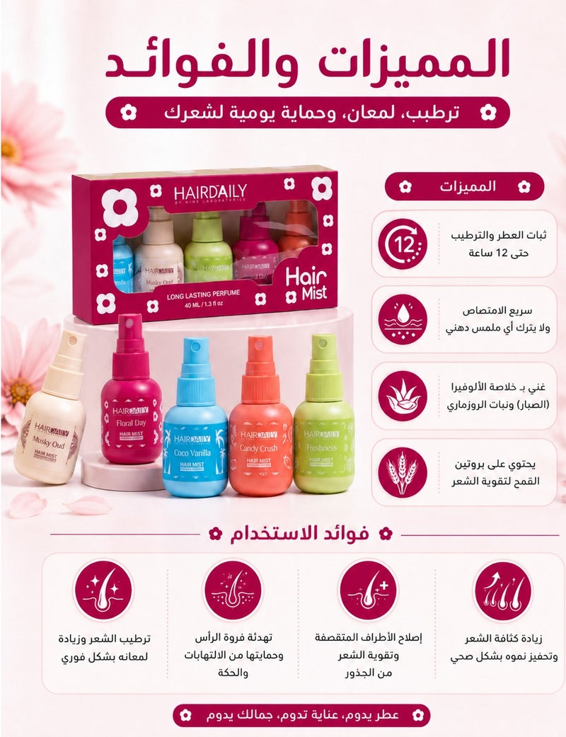 هاير دايلي بوكس ميست الشعر – ترطيب عميق  رائحة منعشة لجميع أنواع الشعر 5*40 مل - Image 4