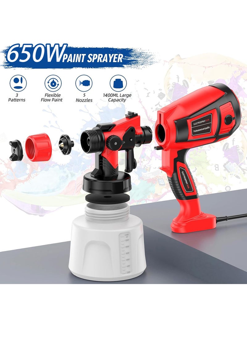 Uwals Paint Sprayer, High Power Electric Paint Sprayer, HVLP Spray Paint Gun with 5 Copper Nozzles and 3 Spray Patterns for Home Interior and Exterior, Furniture, Cabinets, Fence, Doors, Walls  - Image 2