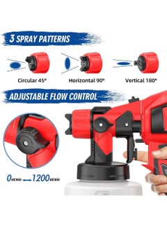 Uwals Paint Sprayer, High Power Electric Paint Sprayer, HVLP Spray Paint Gun with 5 Copper Nozzles and 3 Spray Patterns for Home Interior and Exterior, Furniture, Cabinets, Fence, Doors, Walls  - Image 3
