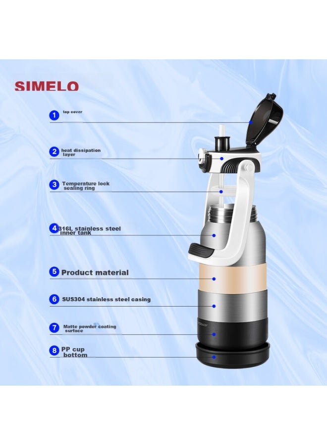 Simelo Large Capacity Insulated Water Bottle, 316l Steel, Double-drinking Thermos, Outdoor Sports Water Bottle, 1.5l, Cosmic Blue - Image 4