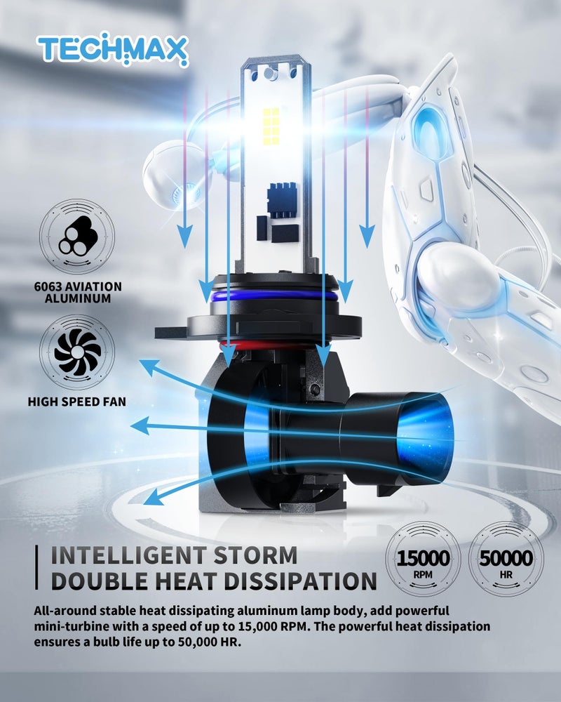 TECHMAX 9012 Light Bulb, HIR2 9012 Fog Light Bulb w/Fan 600% Bright 6500K Wireless Direct Insertion Plug and Play, Pack of 2 - Image 3