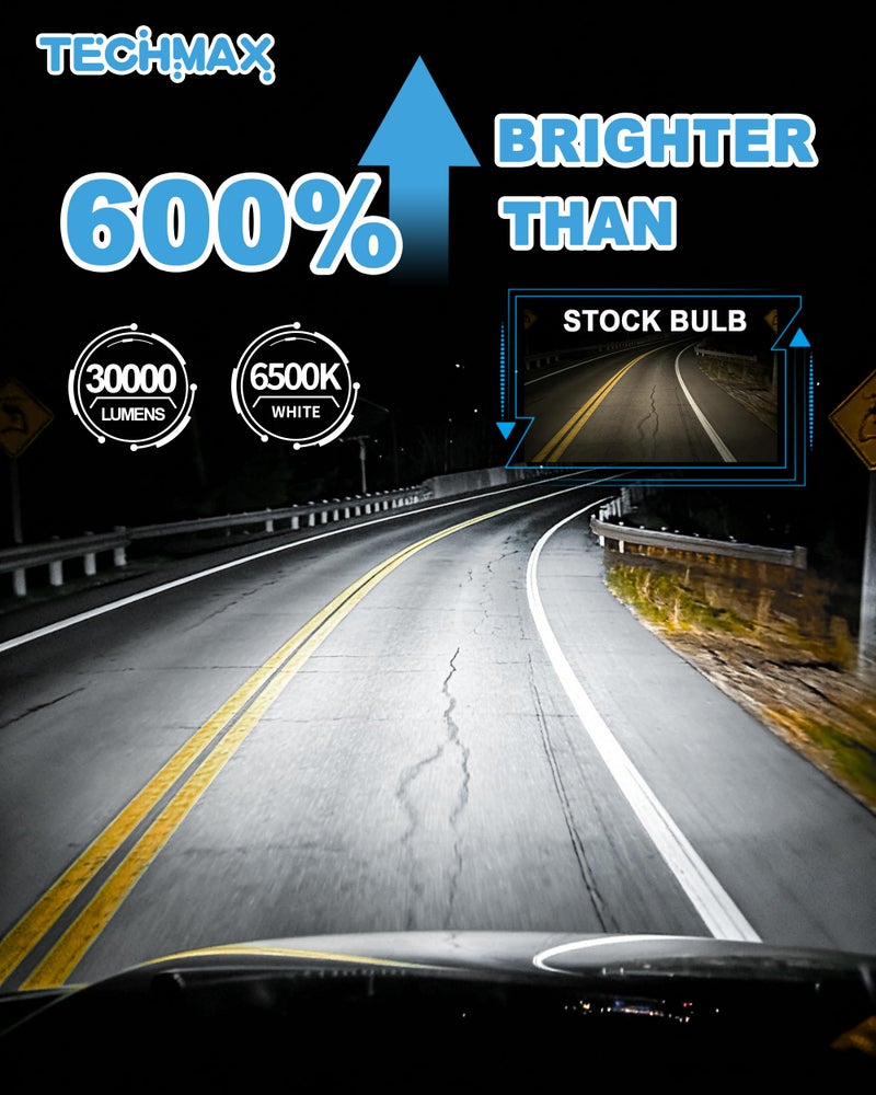 TECHMAX 9012 Light Bulb, HIR2 9012 Fog Light Bulb w/Fan 600% Bright 6500K Wireless Direct Insertion Plug and Play, Pack of 2 - Image 2