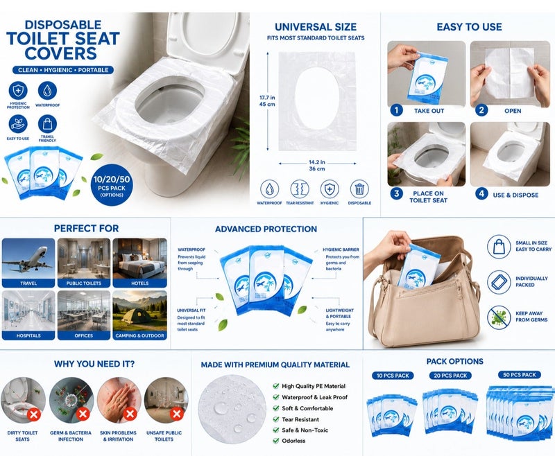 50 Disposable Toilet Seat Covers – Waterproof Hygienic Travel Toilet Covers | Portable WC Seat Protector for Public Toilets | Single Use Sanitary Covers - Image 4