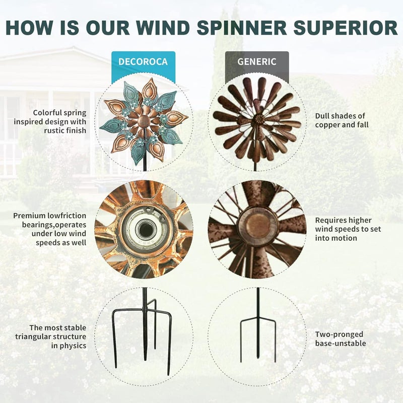 Decoroca Outdoor Wind Spinners Copper - 360 Degrees Metal Swivel Flowers&Leaves Wind Spinners for Patio, Lawn, Yard and Garden - for Classical Style - Festival Outdoor Decor - Image 4