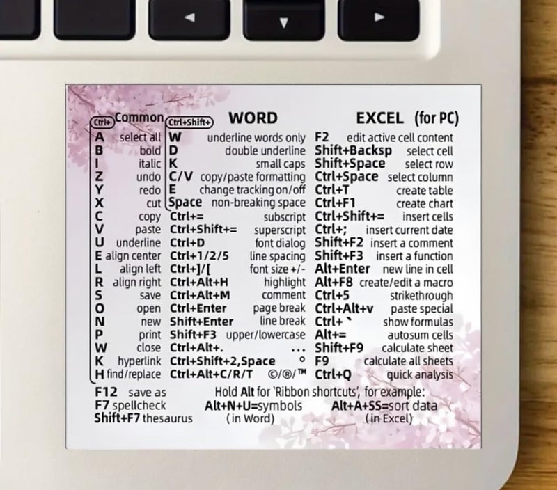 MAKTEM Word and Excel Reference Guide Sticker, Function Key Decals for Universal Laptop, Desktop, Window Tips, Waterproof, Anti-Scratch, 1PC (Window Cherry Blossom) - Image 3