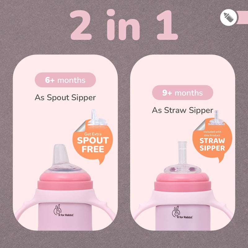 R for Rabbit ر لرابيت ستيبو تايني تيلز قشة شرب من الفولاذ المقاوم للصدأ الفاخر - Image 3