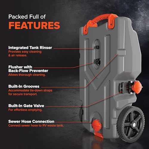 Camco Rhino Portable RV Waste Holding Tank & Disposal w/ Accessories, 36 Gal. - Image 5