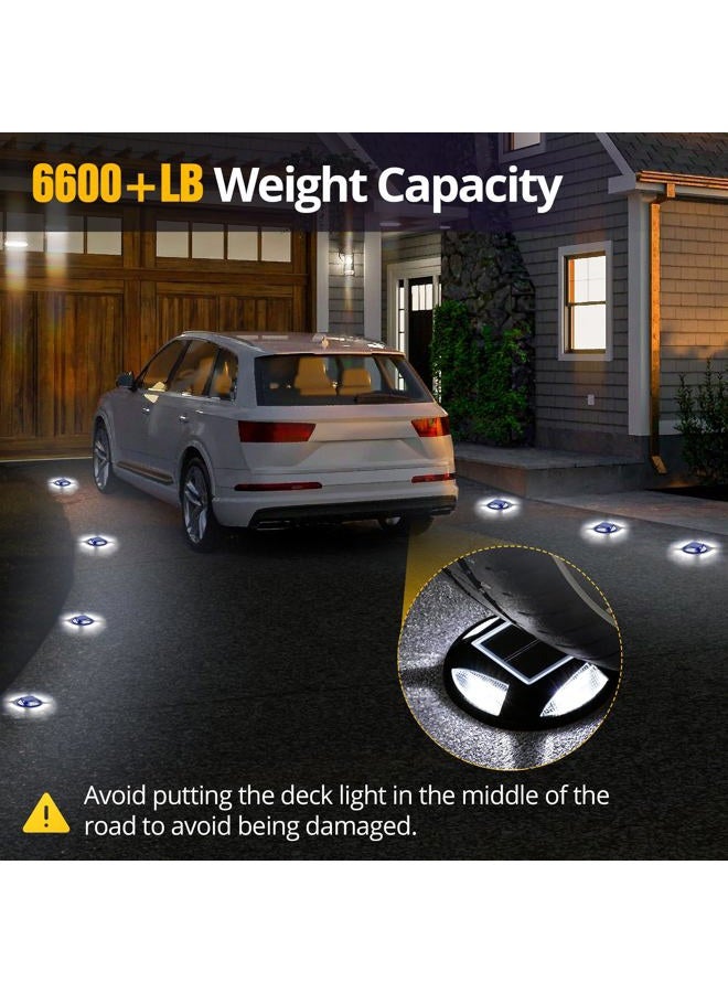 INCLAKE Solar Deck Lights - Image 5